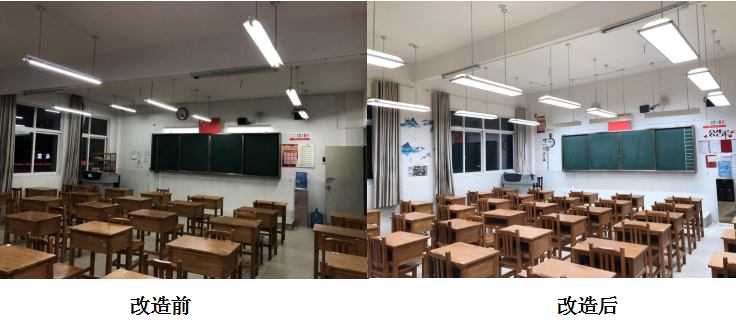中小學教室護眼燈光實施案例改造前后效果對比
