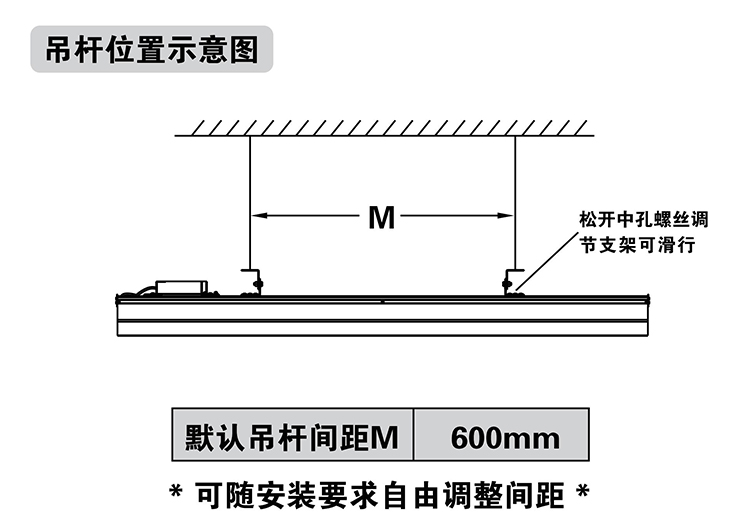 學(xué)校校園教室照明燈具最新標(biāo)準(zhǔn)黑板燈光照明標(biāo)準(zhǔn)改造注意事項(xiàng)安裝標(biāo)準(zhǔn)專(zhuān)用燈安裝說(shuō)明