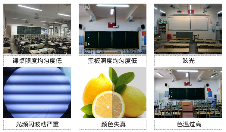 教室燈怎樣改造才能達國家2021新標(biāo)準(zhǔn)？